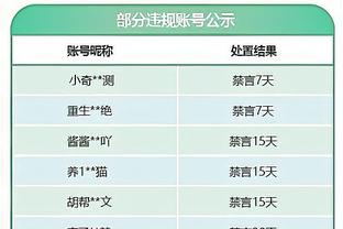 足协即便想处罚浙江也很难找到依据，再处罚属于没事找事